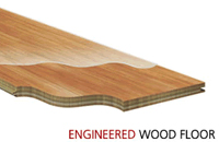 Cross-section image of an engineered floor.